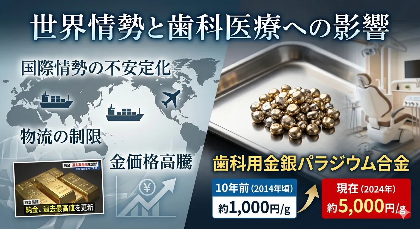 現在の世界情勢が歯科医療に及ぼしている影響について　新宿・食いしばり・骨盤矯正・小顔矯正・顎関節症・顔の左右差ならailesシンメトリー矯正院
