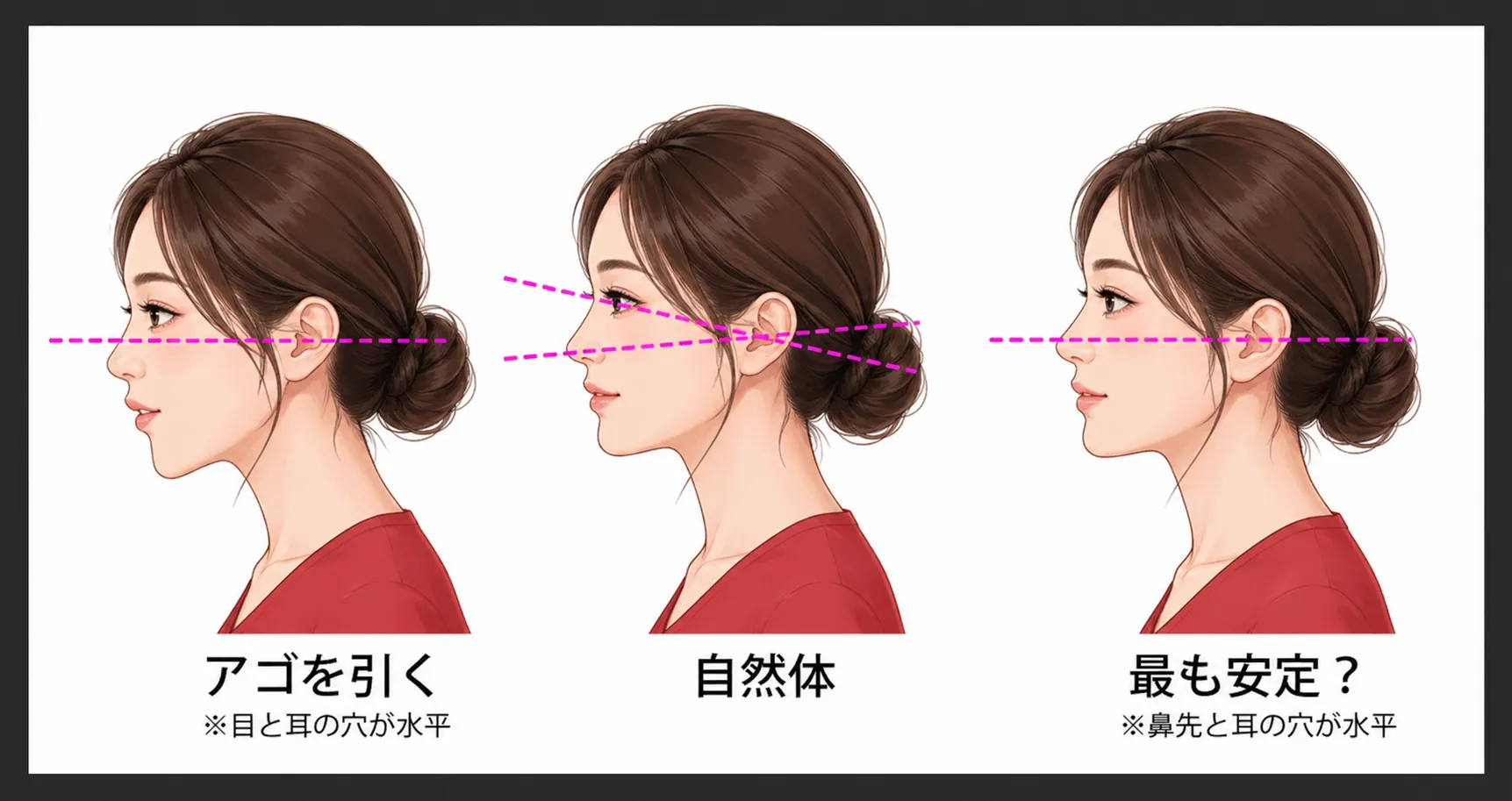 姿勢の崩れが食いしばりを引き起こす理由とは？　新宿・小顔矯正・骨盤矯正・食いしばり・顎関節症・代々木・渋谷